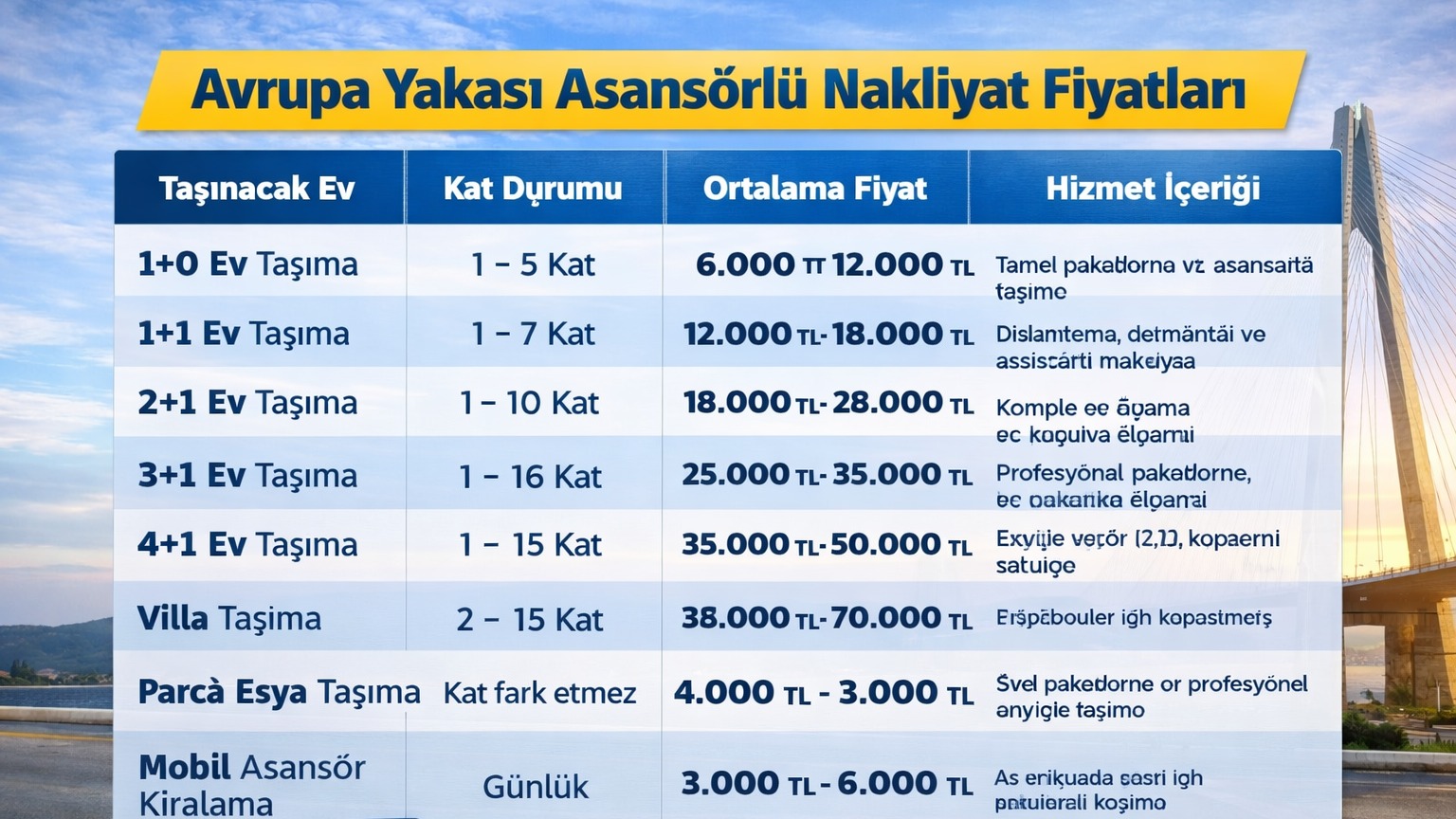 avrupa yakası asansörlü nakliyat fiyatları