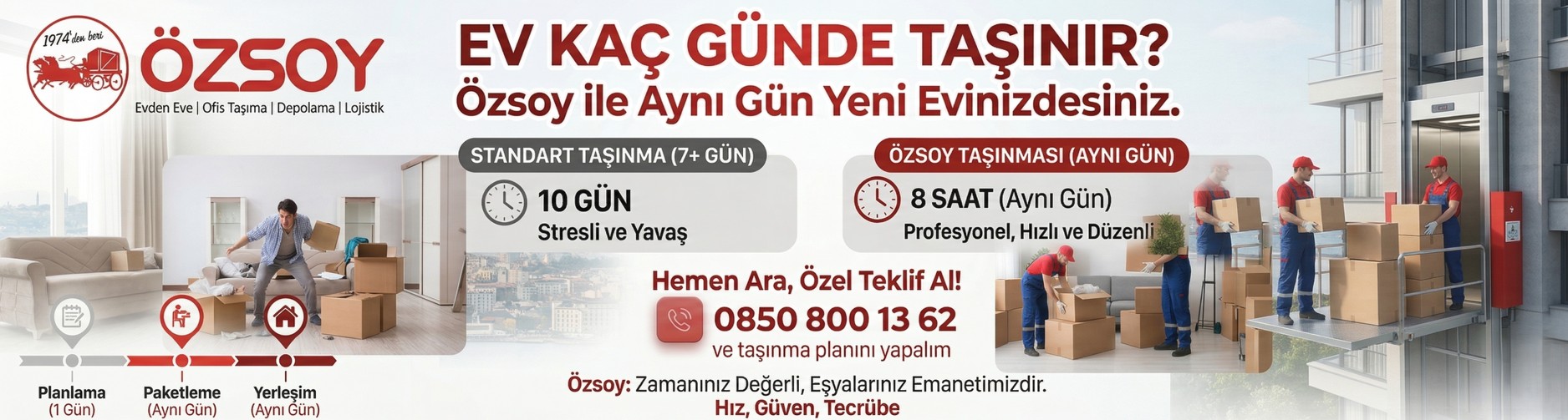 ev-kac-gunde-tasinir