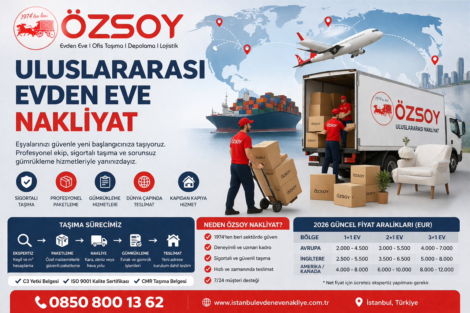 Uluslararası Evden Eve Nakliyat Rehberi